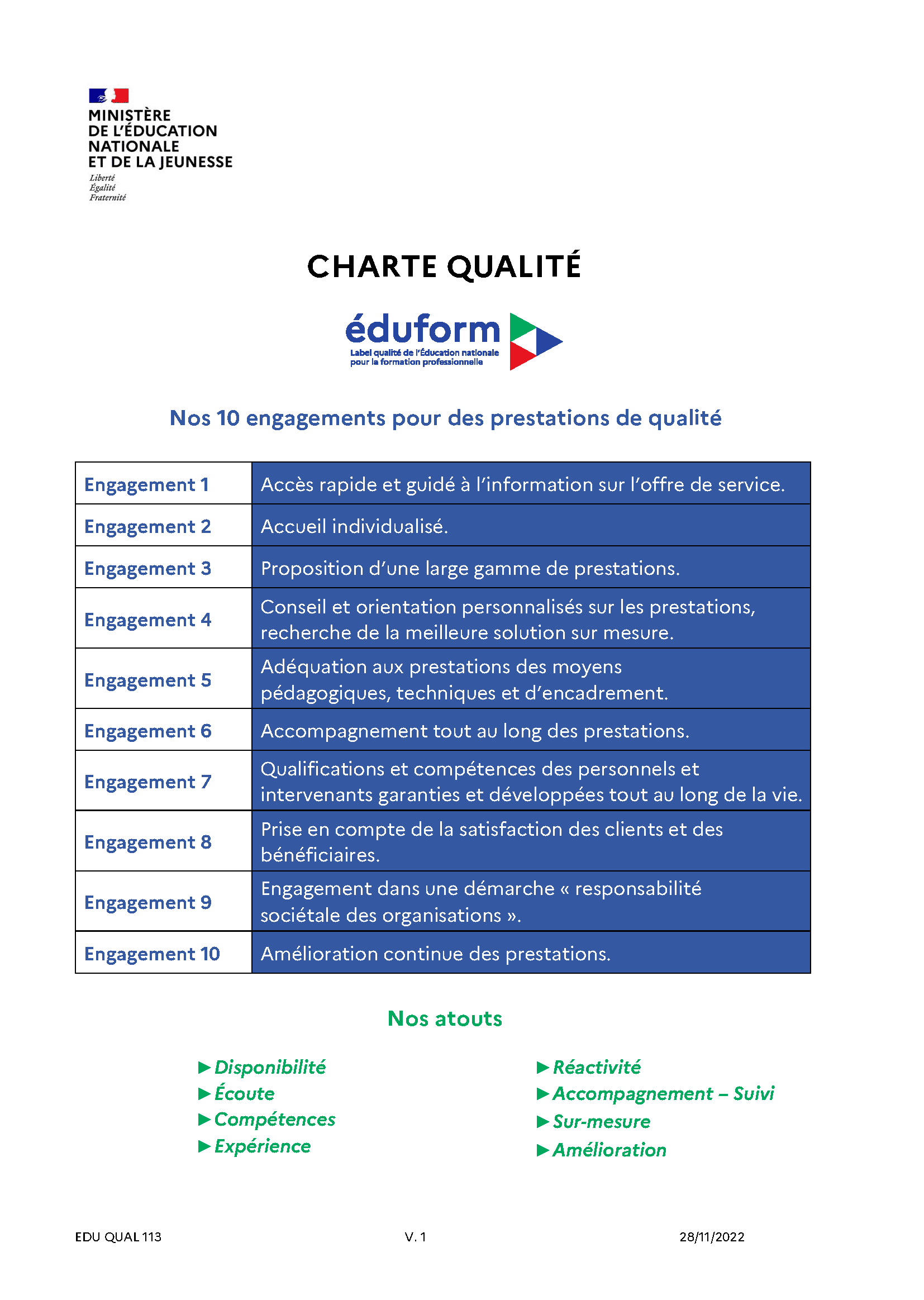 Charte qualité Qualiopi